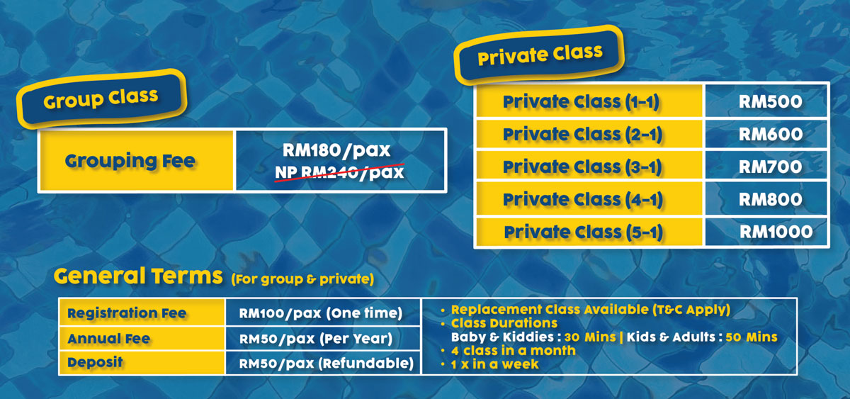 swimming class sri mahligai fee